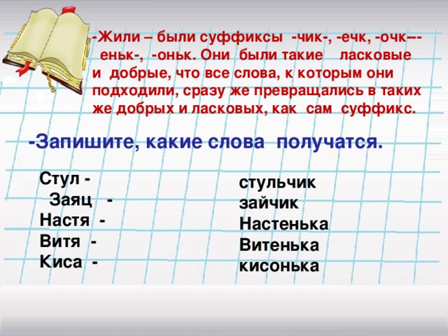 Слова с суффиксом оньк. Слова с суффиксом енька. Слова с суффиксом чанк. Слова с суффиксом еньк. Слова с суффиксом Оленьк.