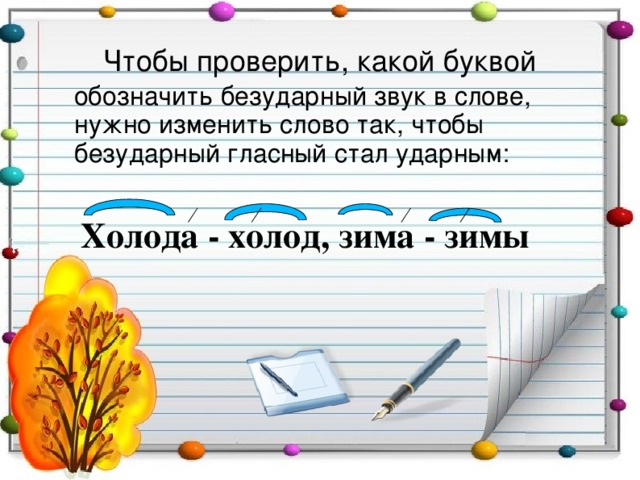 Подчеркни в словах буквы написание